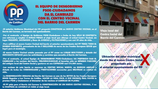 El PP torreño apuesta por la mejora integral del Barrio del Carmen