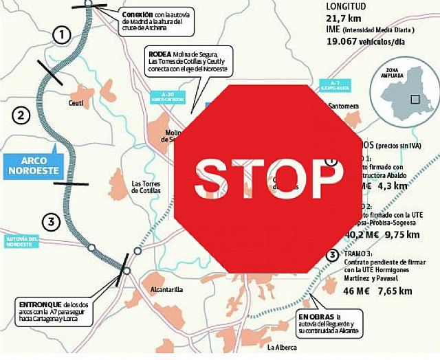 ¿Cuándo continuarán las obras del Arco Noroeste?