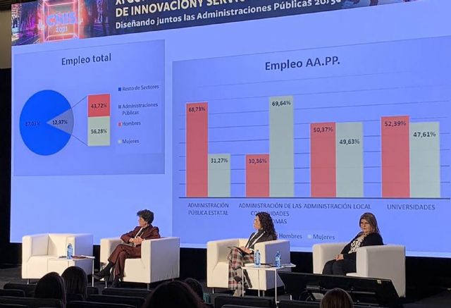 El Ayuntamiento torreño participa en el XI Congreso Nacional de Innovación y Servicios Públicos