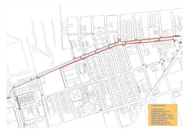 El Ayuntamiento torreño proyecta la renovación de infraestructuras en la avenida Reyes Católicos