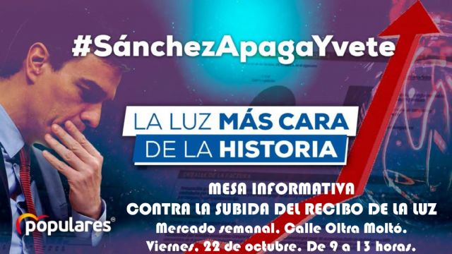 El PP exige al Gobierno de España la bajada inmediata del precio de la luz