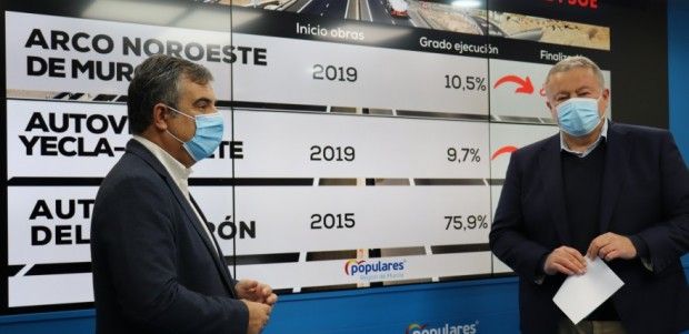 El PP de Las Torres de Cotillas pide la reanudación de las obras del Arco Noroeste