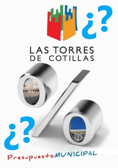 ¿Para cuándo habrá Presupuesto Municipal 2022?