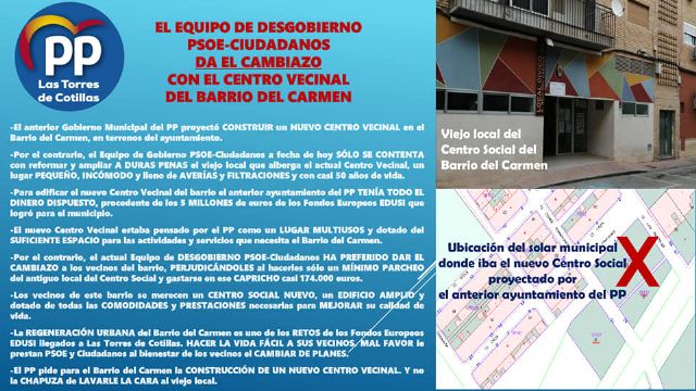 Local del Centro Vecinal del Barrio del Carmen de Las Torres de Cotillas